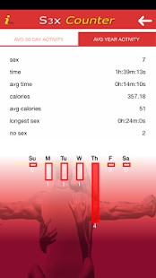 Download SexCounter - your sex diary APK