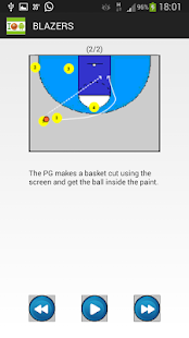 Basketball Analyzer(圖3)-速報App