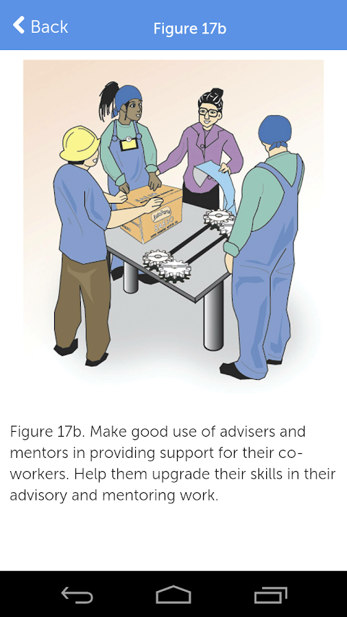    ILO Stress Checkpoints- screenshot  