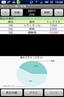 宝くじロト購入管理 Lite(圖4)-速報App