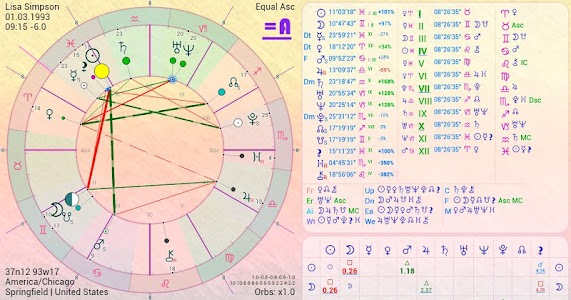 Screenshot Aura Astrology Pro v2.65