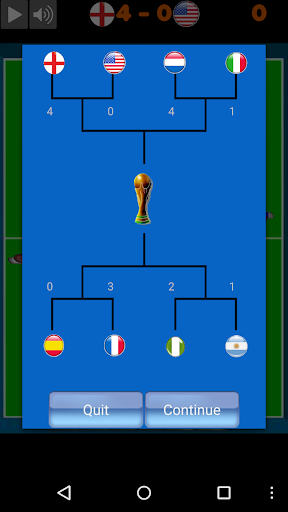 【免費體育競技App】Foosball World Cup-APP點子