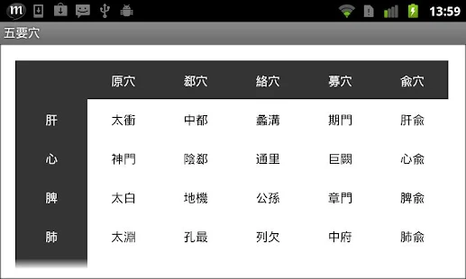 Tsubo Card(圖3)-速報App