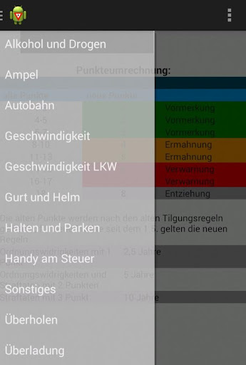 Bußgeld 2014