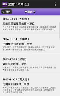 Download 置業18物業代理有限公司 APK for Android