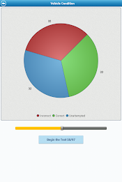 UK PCV Theory Test poster 11
