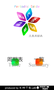 Periodic Table of the Elements Screenshots 1