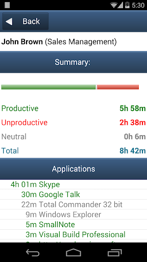 免費下載商業APP|Yaware.Online Report Viewer app開箱文|APP開箱王