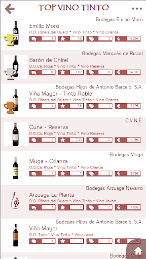 【免費生活App】Baco - Comunidad de Vinos-APP點子