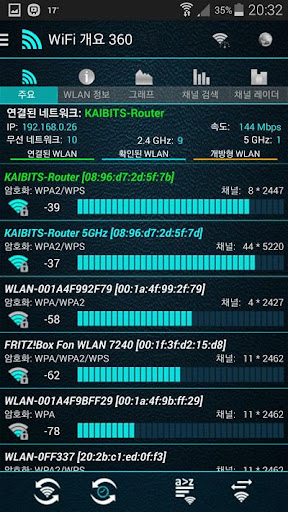 WiFi 개요 360