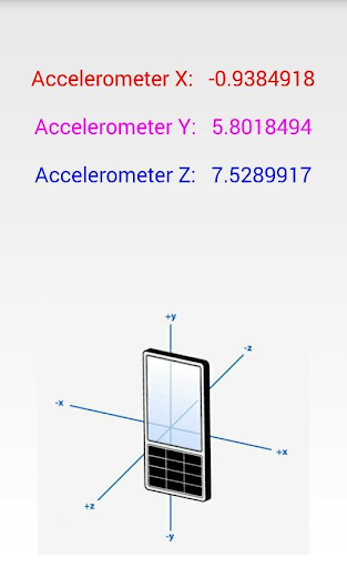 Simple Accelerometer