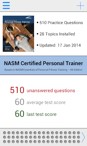 NASM-CPT Test Prep
