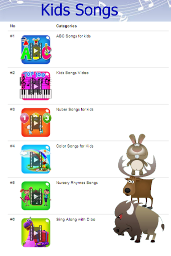 【免費教育App】兒童歌曲視頻-APP點子