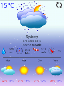 Meteo(圖5)-速報App