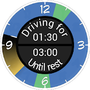 TachoGuard Driver's Tachograph