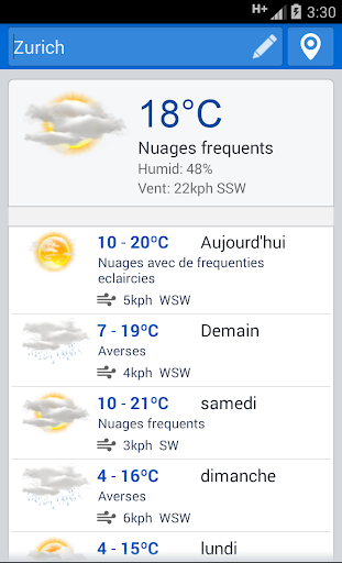 Meteo Suisse