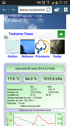 Météo Coulommes et Marqueny