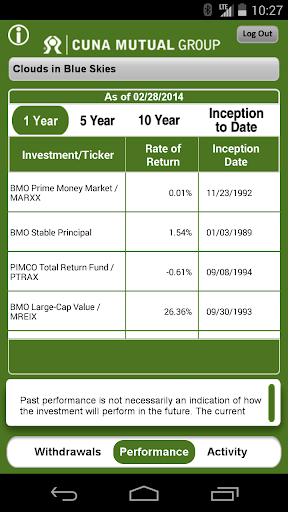 【免費財經App】CUNA Mutual Retirement-APP點子