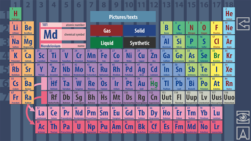 Mendelevium