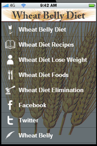 Wheat Belly Diet+