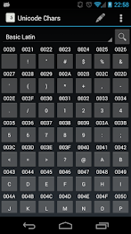Unicode Chars Pro poster 1