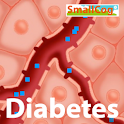 What is Diabetes? logo