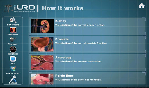 iURO General Practicioner Pro