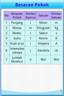download Marbel Rumus Fisika SMP free