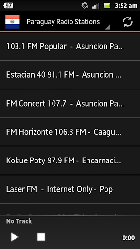 Asuncion Radio Stations