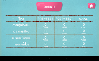 Alzheimer Disease APK ภาพหน้าจอ #24