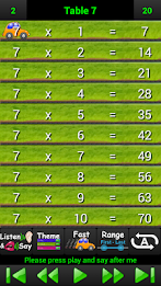 Talking Times Tables Free poster 1