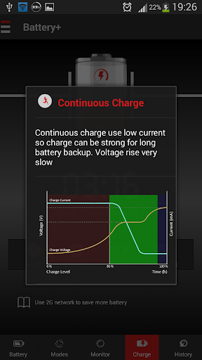 【免費工具App】Free Pro Battery Saver-APP點子