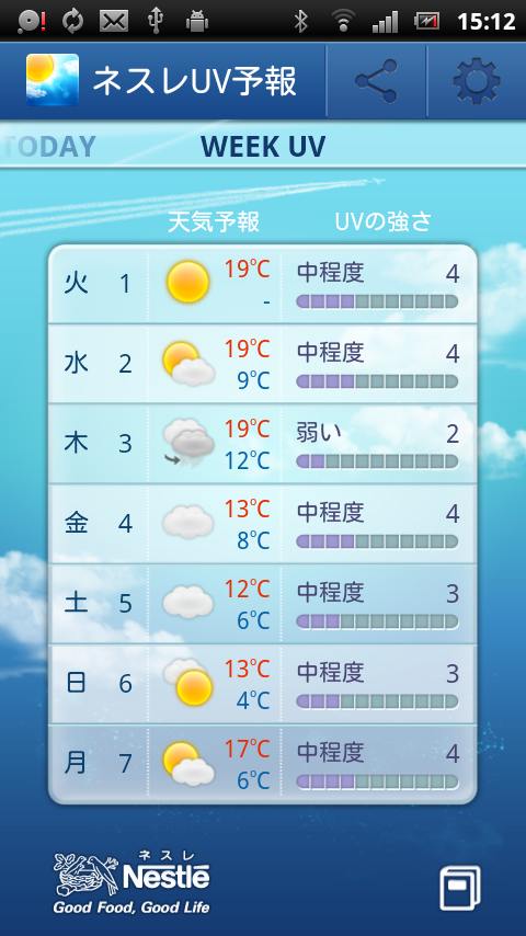 ネスレUV予報 Screen 2