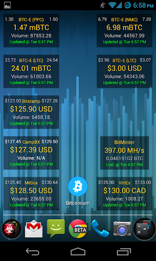 Bitcoinium