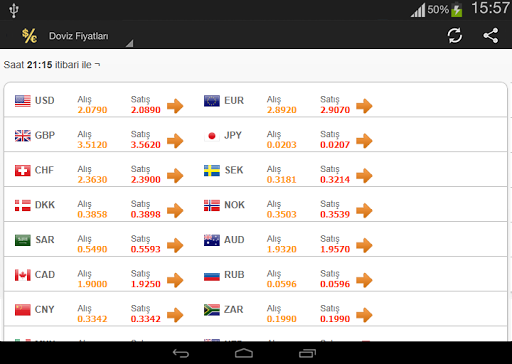 【免費財經App】Altın Döviz Fiyatları Anlık-APP點子