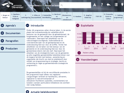 Deventer Begroting 2015