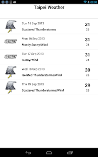 Download Taipei Weather APK for Android