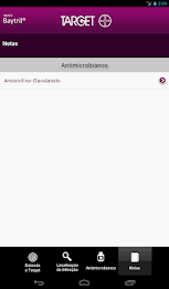 target antimicrobial vet guide poster 18