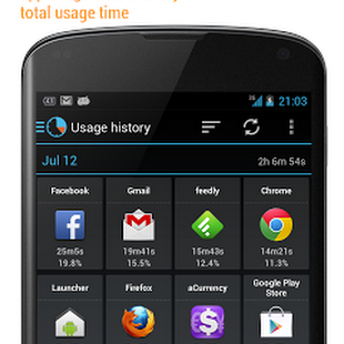 App Usage Manager 2.33 APK