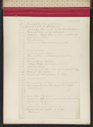 Lijst met in het album afgebeelde onderwerpen (1 t/m 34)