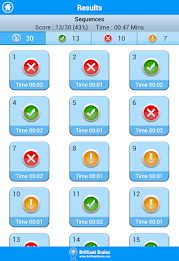 SAT Math : Super Edition Lite poster 22