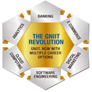 NIIT Kathmandu.apk 1.0