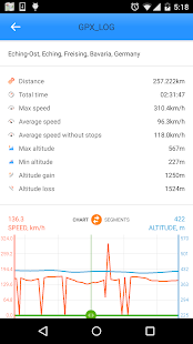 Track Kit(圖6)-速報App