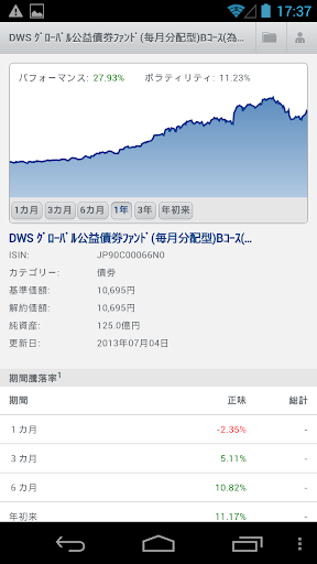 ドイチェAM