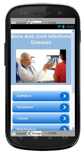 Bone And Joint Infections