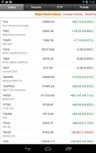 Stock Quote for Tablet Screenshots 19