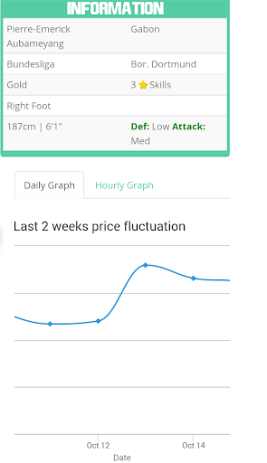 【免費體育競技App】FUT - Player Prices-APP點子