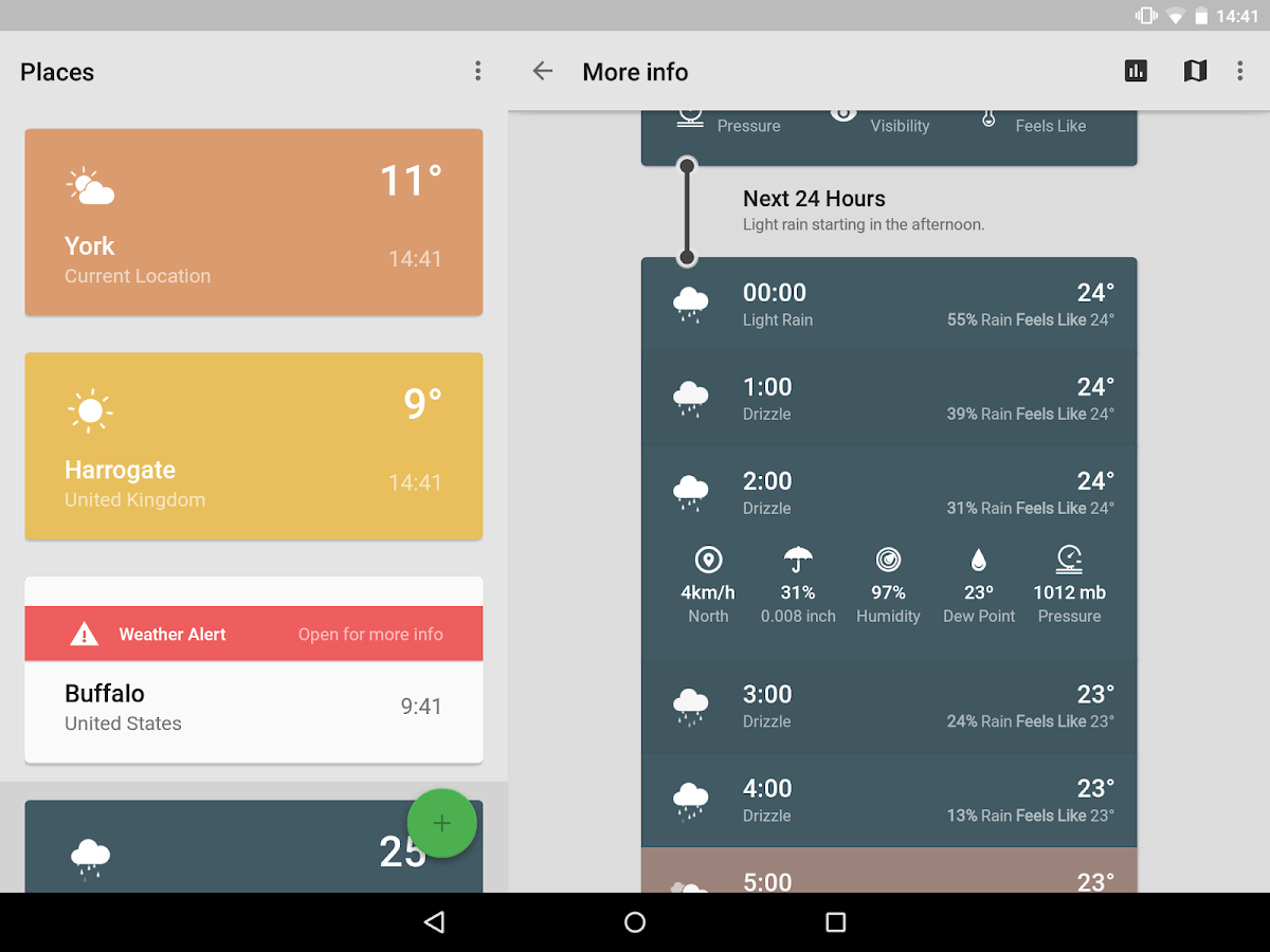 Weather Timeline - Forecast Android Material tasarımlı detaylı küçük boyutlu sade hava durumu uygulaması APK İndir - androidliyim