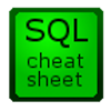 SQL Cheatsheet