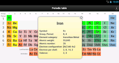 Periodic Table Apps Bei Google Play